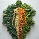 Micronutrient Testing